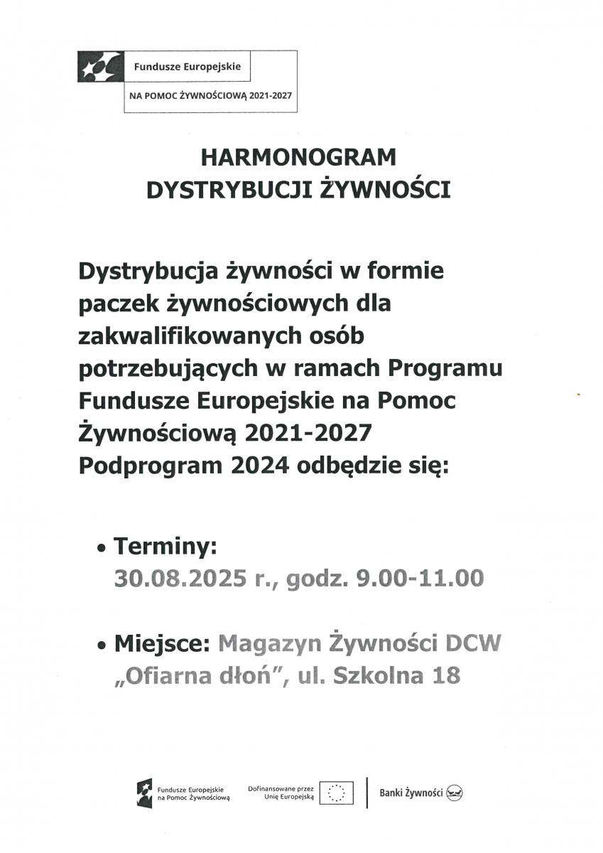 terminy wydawania żywności